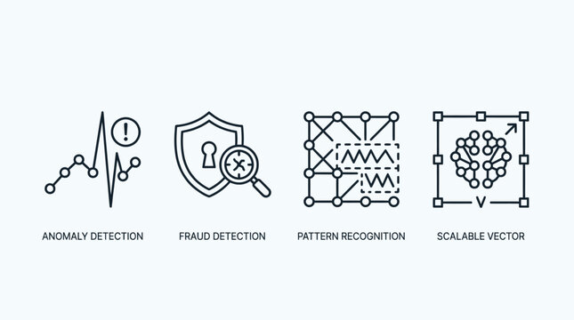Data security and pattern recognition linear icon set.