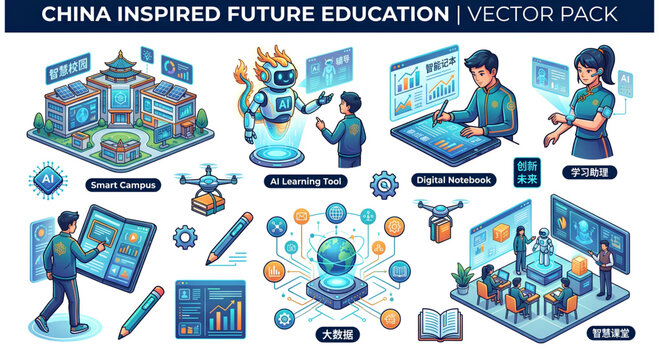 China inspired future education vector pack with ai learning tools and smart campus