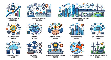 Fototapeta premium Infographic of various business and technology concepts