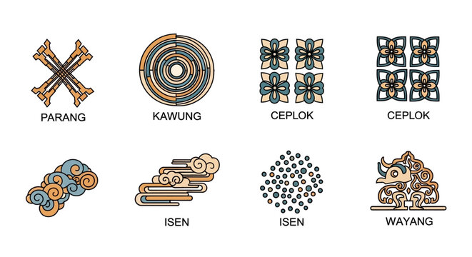 Javanese Batik Patterns Collection: Parang, Kawung, Ceplok, Isen, Wayang Icons