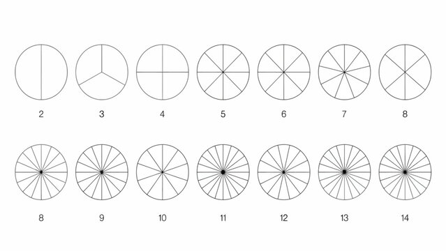 Divided circle diagrams with increasing segments from 2 to 14 parts