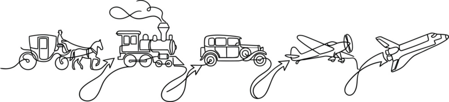 Evolution of transportation from horse drawn carriage to airplane vector illustration