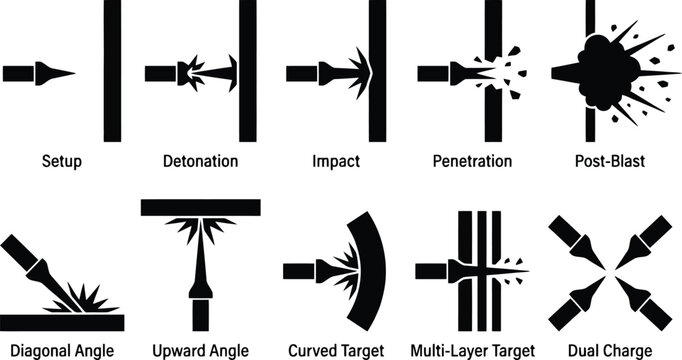 Bullet Impact and Penetration Sequence directional vector