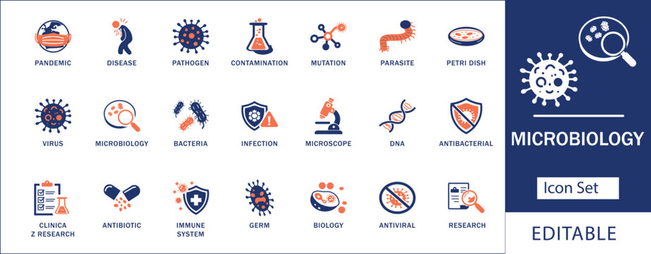 Microbiology science and virus research icon set. Featuring pathogen cell, dna structure, laboratory microscope, clinical investigation, and bacteria symbols.