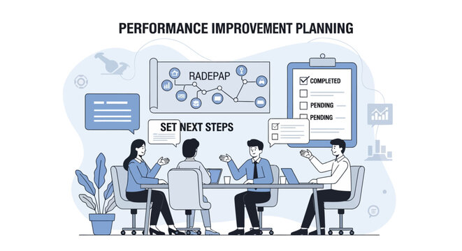 Business Team Performance Improvement Planning.