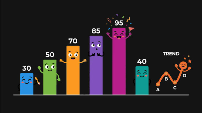 Colorful business bar chart and trend line graph with cute cartoon character faces on black background.