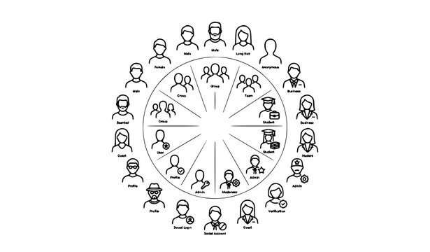 User personas and target audience line icons set arranged in a circle layout wheel chart vector illustration