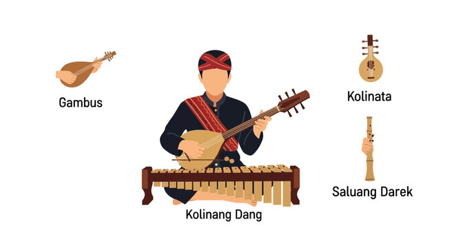 Indonesian Traditional Music Instruments and Musician Playing Kolintang Dang