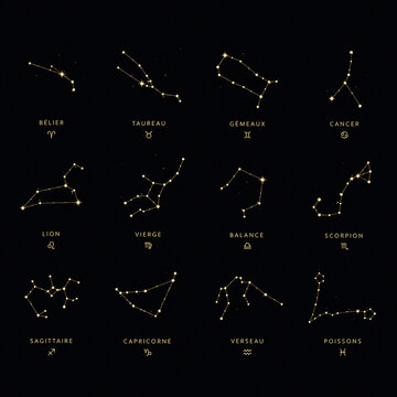 Twelve Zodiac Constellations Gold Stars on Black Sky French Astrology Poster