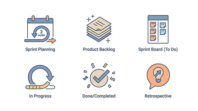 A set of six Agile project management icons including Sprint Planning, Product Backlog, Sprint Board, In Progress, Done/Completed, and Retrospective