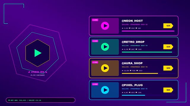 A social commerce overlay display illustrates digital retail inventory progression through interactive neon user interface elements across a vibrant purple gradient screen with fluid motion animation