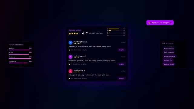 This social commerce overlay displays digital consumer review metrics on a dark interface representing modern user experience design through glowing purple neon graphical elements interface