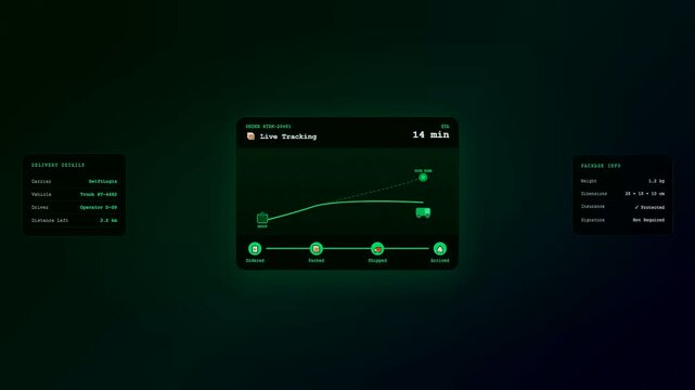Animated social commerce overlay showing delivery tracking progress with green graphical paths on a dark digital interface screen representing modern logistics and global supply chain systems