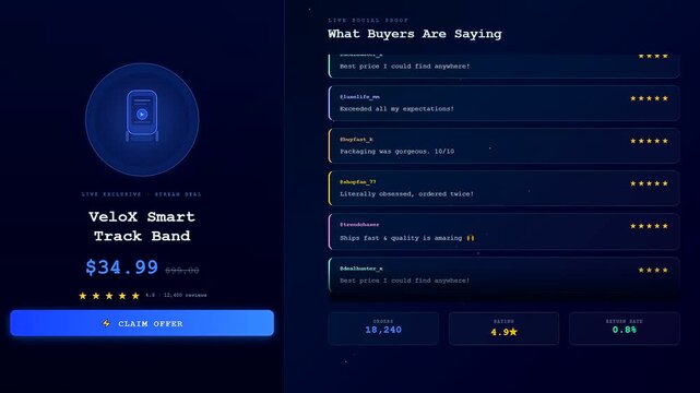 a vibrant social commerce overlay interface showcases digital consumer feedback and purchase pricing modules across multiple panels while tracking active sales data within dark aesthetic