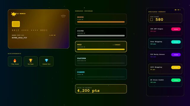 A digital social commerce overlay displays loyalty points growth within a mobile application interface featuring gold cards and animated progress bars for user reward tracking