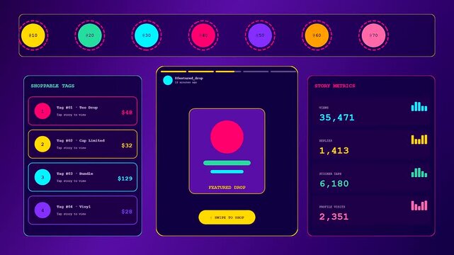 A vibrant social commerce overlay interface animates through growth analytics metrics displaying digital progress and shopping interaction data on a dark purple professional ui dashboard display