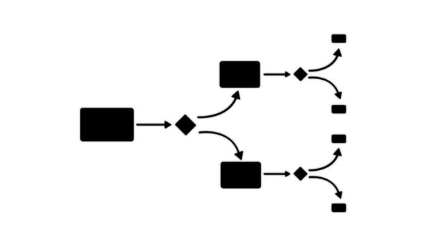 Animated flowchart process diagram: binary decision tree and branching logic concept