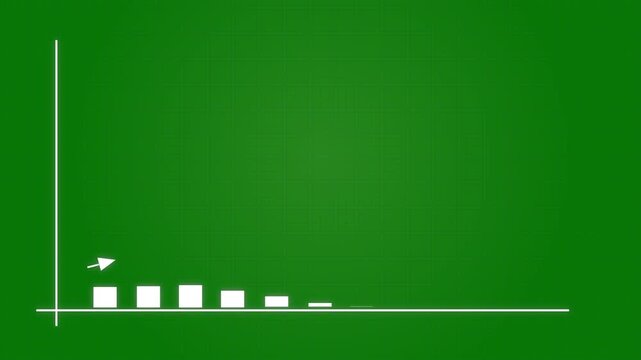 Business growth concept in graph chart showing marketing sales profit increasing to future target, growing business concept, hi-tech style technology chart with a grid, arrows axis, 4k animation