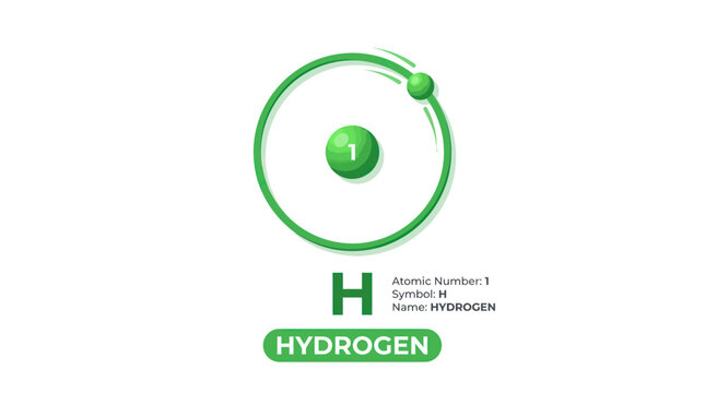 Hydrogen Atom Model - Atomic Structure and Science Illustration