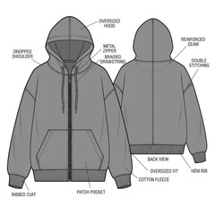Fashion Tech Pack: Detailed Hoodie Design with Label Callouts © Yumna