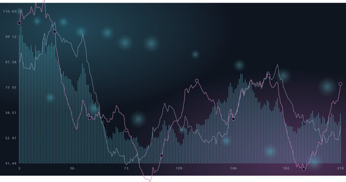 Abstract financial stock market graph with glowing data points and bars vector illustration