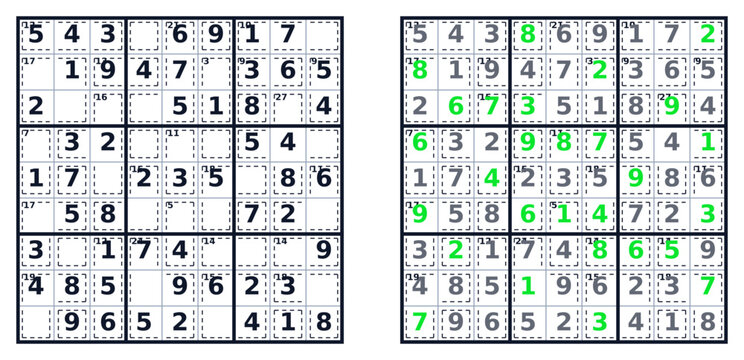 Easy killer Sudoku game template vector illustration. Flat design grid layout with unsolved puzzle and green solution answers. Mathematical logic brain teaser isolated on transparent background