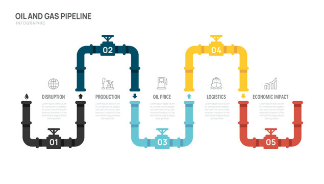 Oil and Gas pipeline business infographic 5 steps with icon, industrial energy workflow process and business development stages, vector.