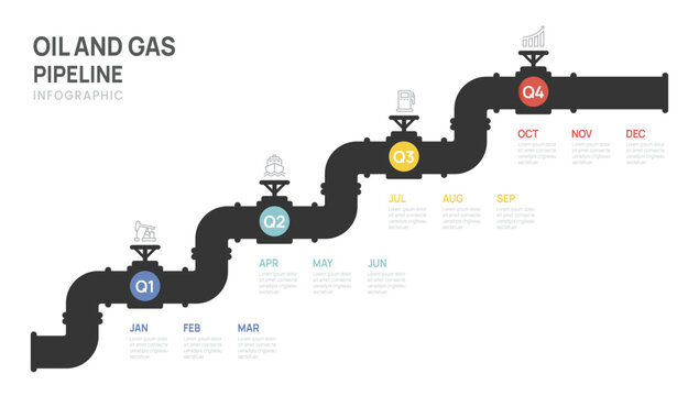 Oil and Gas pipeline business infographic timeline diagram calendar and 4 quarter steps, industrial energy workflow process and business development stages, vector.