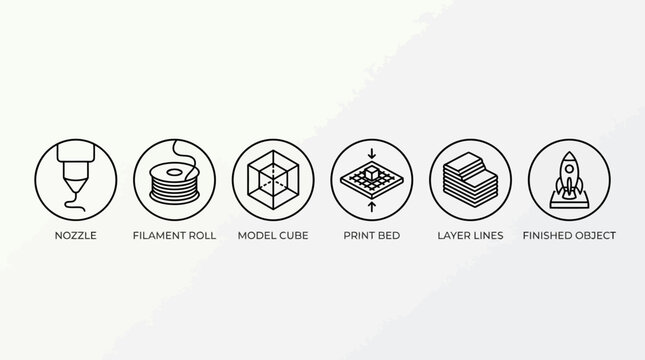 Three d printing process icons with nozzle filament roll model cube print bed layer lines and finished object for additive manufacturing rapid prototyping and industrial design technical concepts.