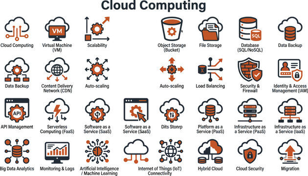 Flat Icons Representing Cloud Computing Services On A Light Gray Background