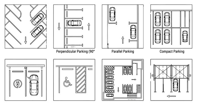 Various car parking types and methods illustration