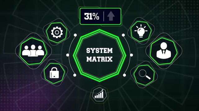 System matrix operational configurations dashboard optimized for cloud computing engineering courses and enterprise software updates