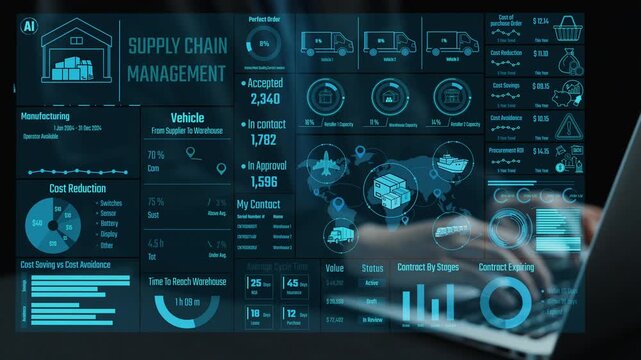 Explore a dynamic supply chain management dashboard showcasing key metrics related to warehouse operations and vehicle logistics for improved efficiency and insight. Cipher