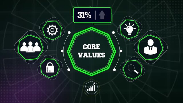 Core values integration system interface designed for creating high-end company profile videos recruitment campaigns and office media