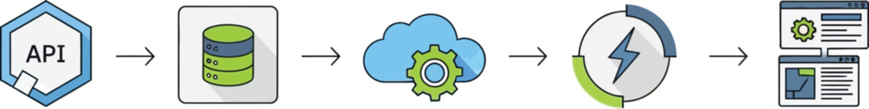 Api data flow illustration database cloud processing and web application