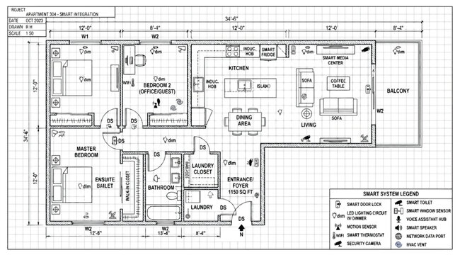 Smart apartment floor plan with integrated technology systems and smart device legend
