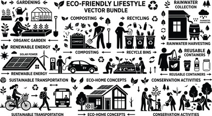 Obraz premium Eco‑friendly lifestyle silhouette bundle with gardening, renewable energy, recycling, composting, rainwater harvesting, and sustainable living concepts