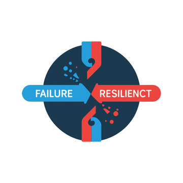 Failure to Resilience Concept Graphic.