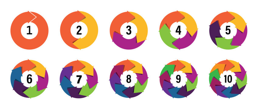  Circle arrows diagram infographic set. Circular arrows with 1-10 steps, options. Sync repeat and reload arrow icon, rotate arrow symbol. Process chart, cycle diagram.