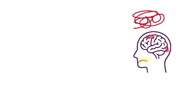 An angry brain, a confused brain caused by a person's headache due to not understanding the explanation. The initial stage of the brain's process of accepting knowledge. Confused about what to decide,