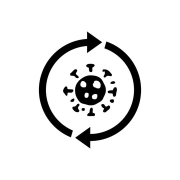 Virus cell surrounded by continuous circular arrows, representing a re-infection cycle.
