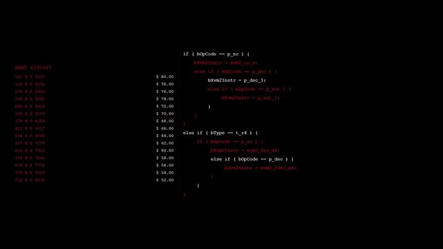 Futuristic Cyber Hacker Computer Programming Code Screen Red Glow.