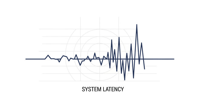 System latency graph showing performance monitoring data and network speed fluctuations.