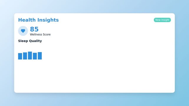Health dashboard displaying wellness score and sleep quality metrics  