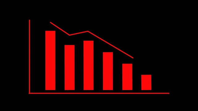 red bar chart animation with a downward arrow on a black background. Business statistics, financial decline, market crash, and negative growth concept.&rdquo;