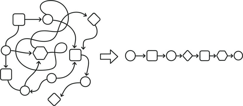 Process optimization vector illustration for workflow improvement poster with messy flowchart line art