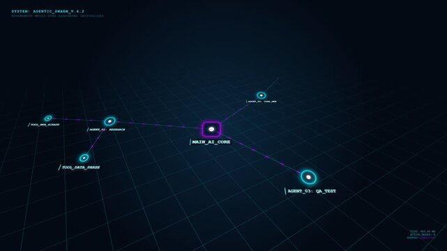 Agentic AI Autonomous Network Map Animation, Isometric 3D Cyber HUD Data Visualization 4K Loop