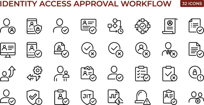 Minimal vector icon set of identity access approval workflow user verification authorization and security management symbols