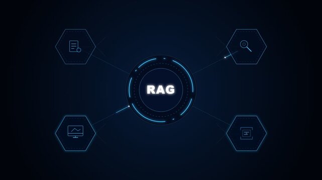 RAG Technology Concept: An abstract digital visualization representing Retrieval Augmented Generation (RAG) technology with interconnected nodes and icons, symbolizing data retrieval, knowledge base.