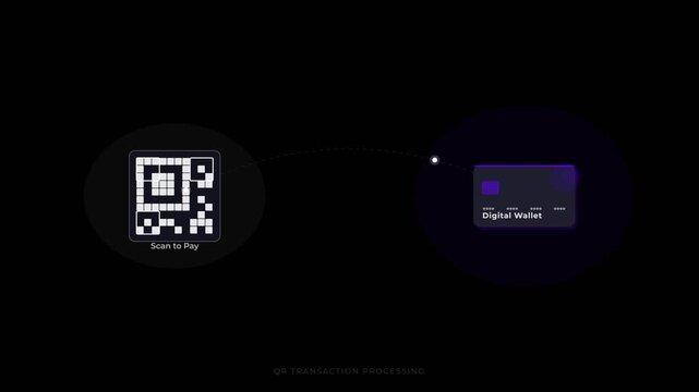 Animated QR Code Scan and Secure Digital Payment Process